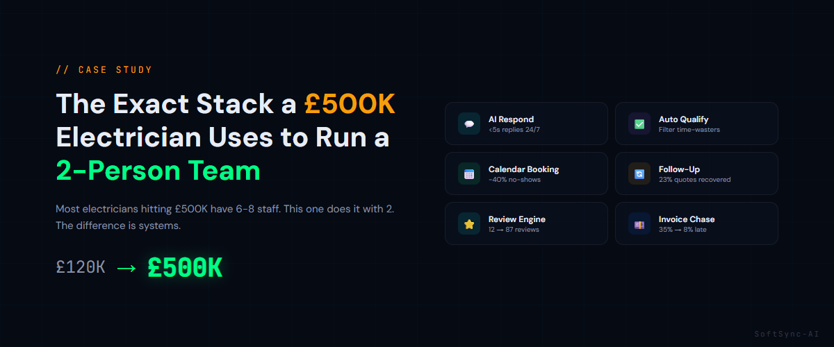 The exact automation stack a £500K electrician uses to run a 2-person team